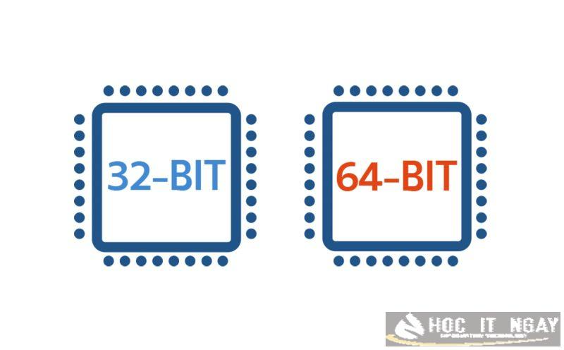 So sánh hệ điều hành 32bit/64bit